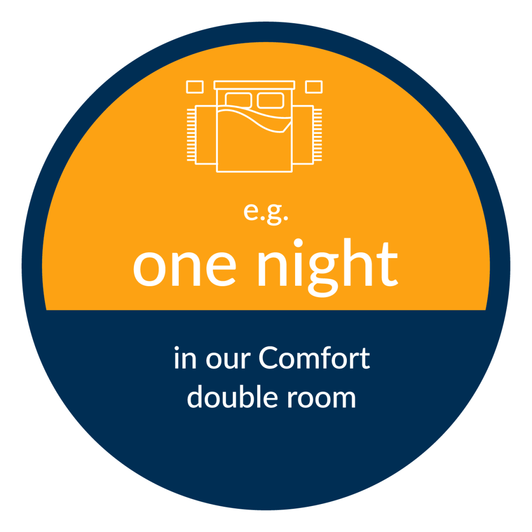 Buttons_coupon_one-night
